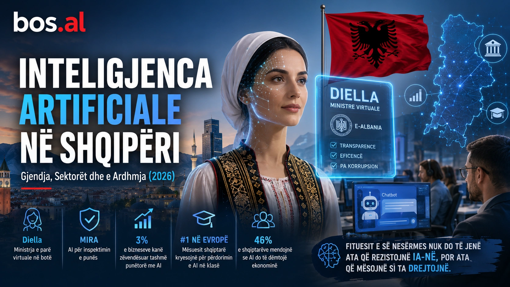 Inteligjenca artificiale ne shqiperi