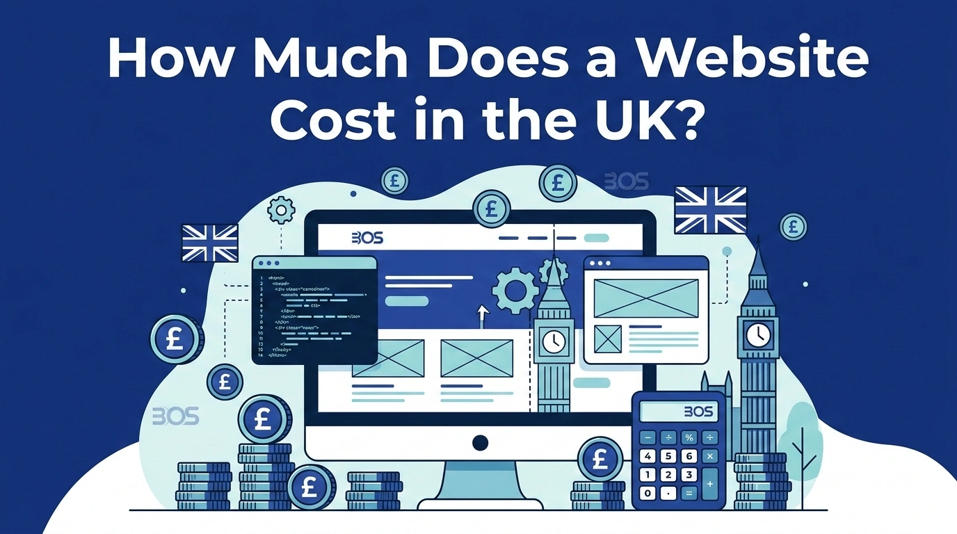 how much does a website cost UK