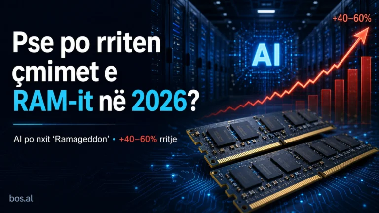 cmimet e RAM