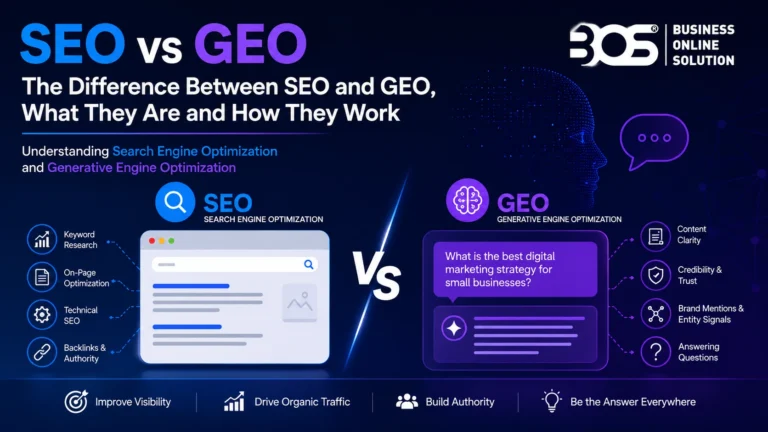 SEO vs GEO | EO and GEO, difference between SEO and GEO, what is GEO, Generative Engine Optimization, SEO vs Generative Engine Optimization, GEO optimization