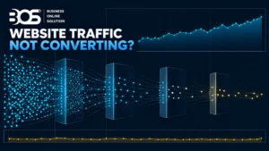 website traffic not converting