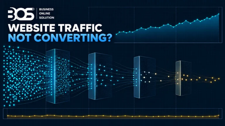 website traffic not converting